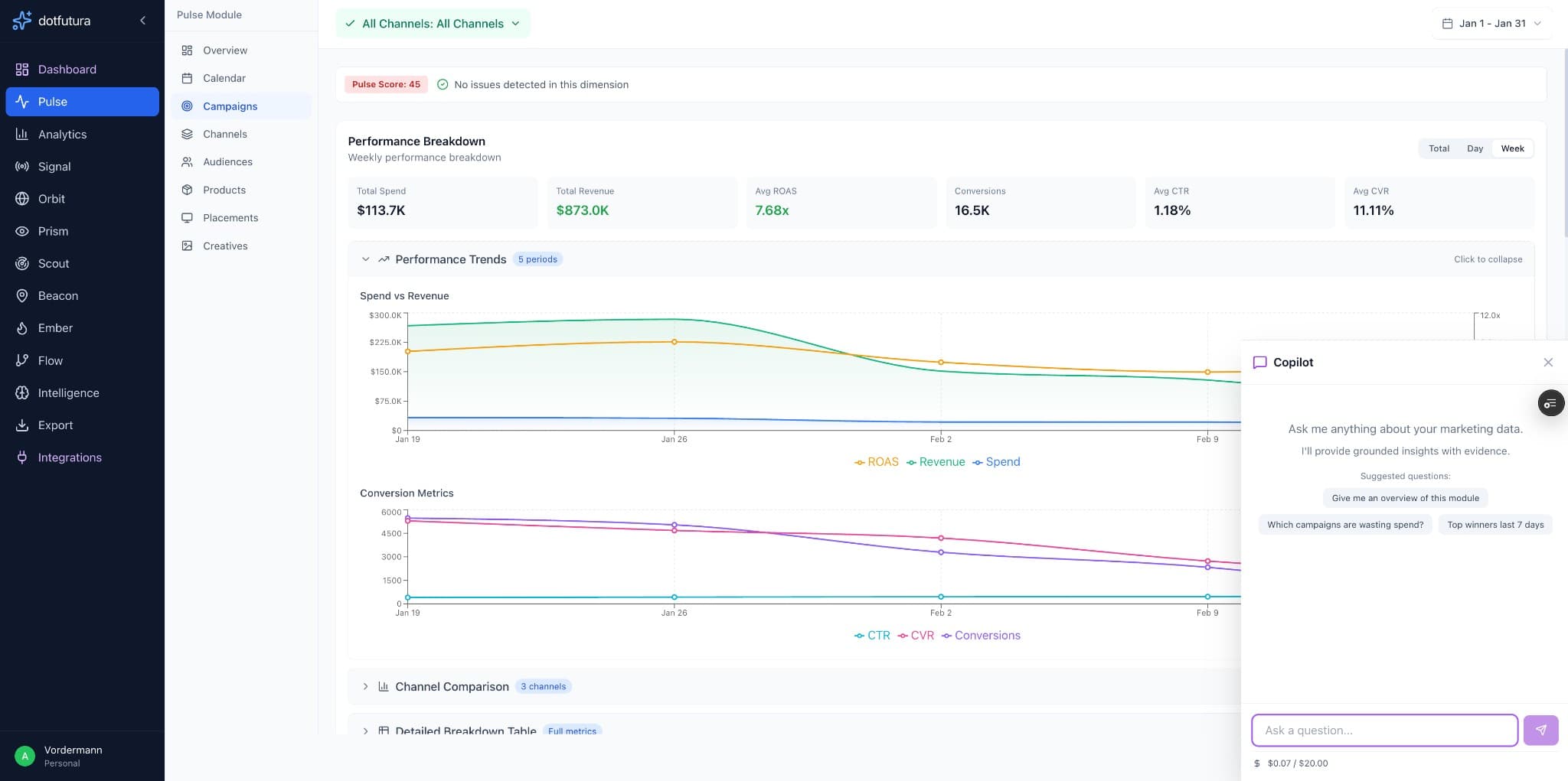 DotFutura screenshot 1