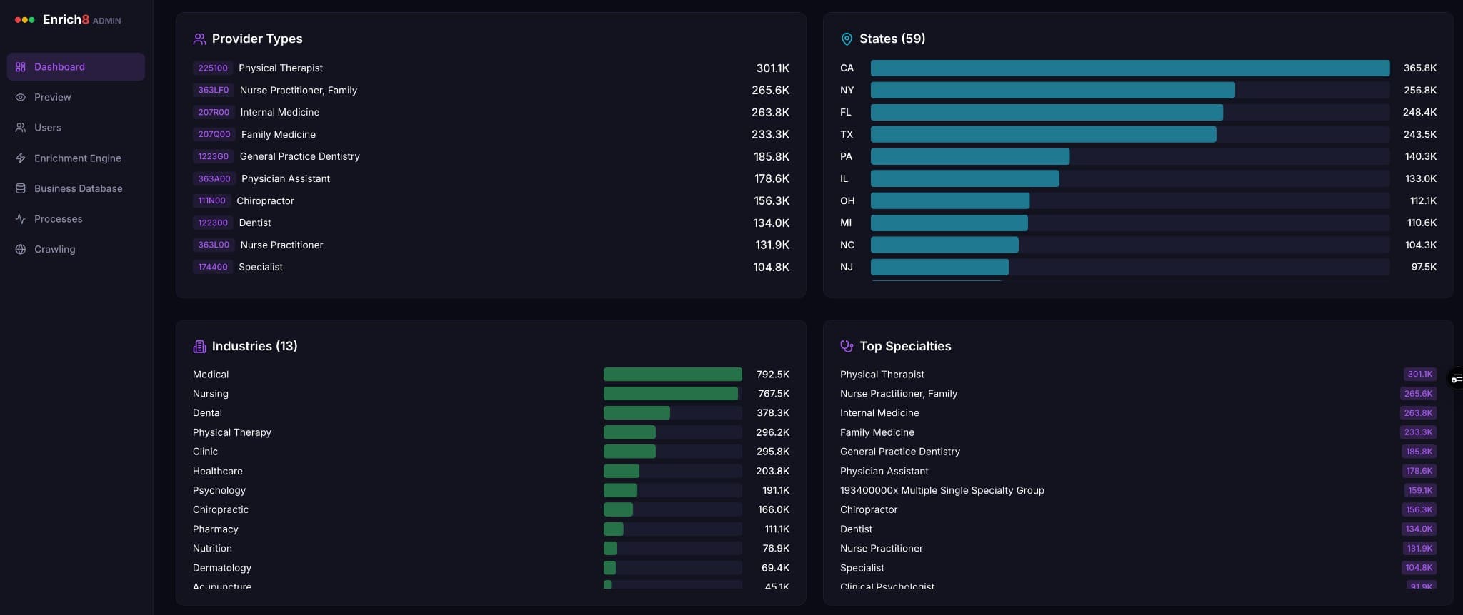 Enrich8 screenshot 1
